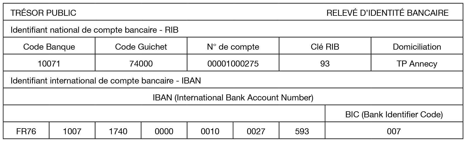 lycee-hotelier-professionnel-francois-bise-bonneville-taxe-apprentissage-rib